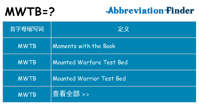 mwtb 代表什么