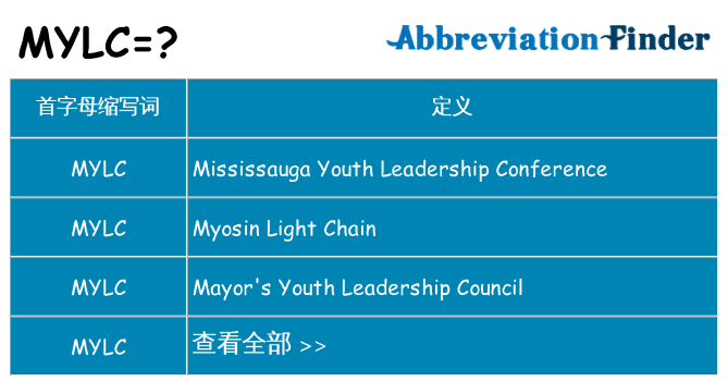 mylc 代表什么