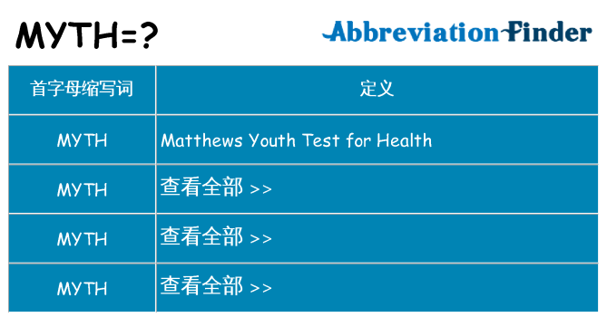 myth 代表什么