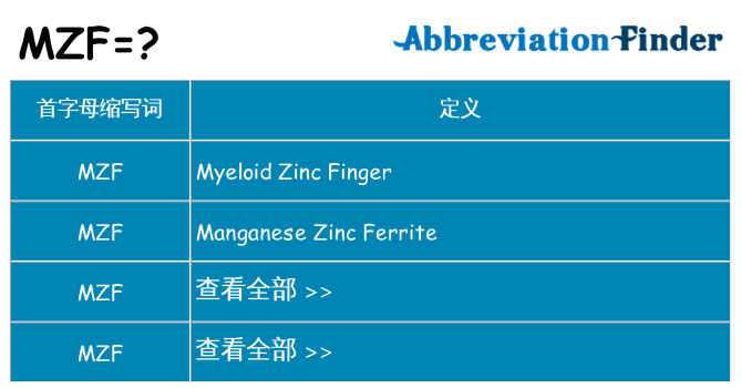 mzf 代表什么