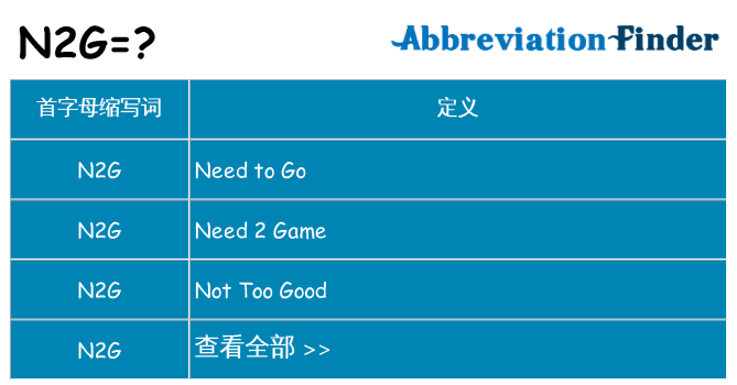n2g 代表什么