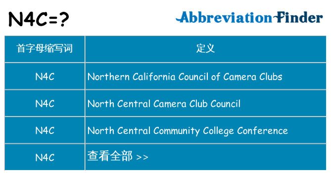 n4c 代表什么