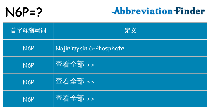 n6p 代表什么
