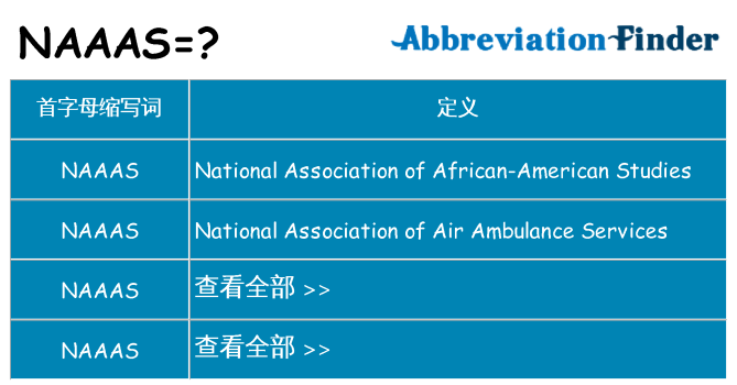 naaas 代表什么
