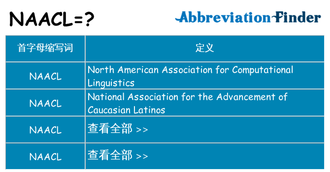 naacl 代表什么