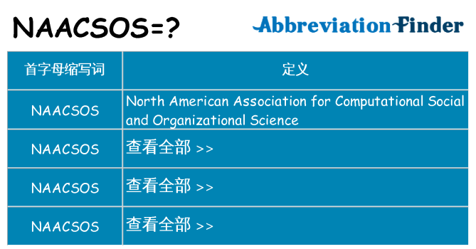 naacsos 代表什么