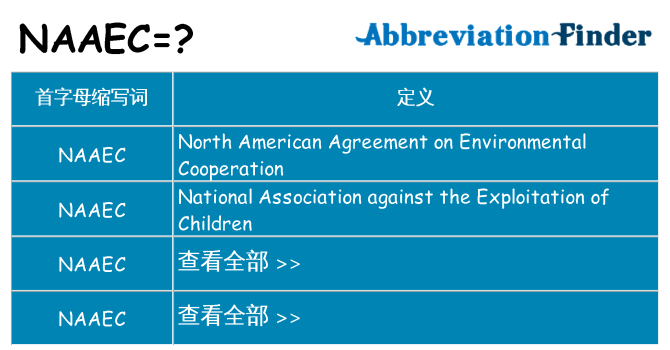 naaec 代表什么