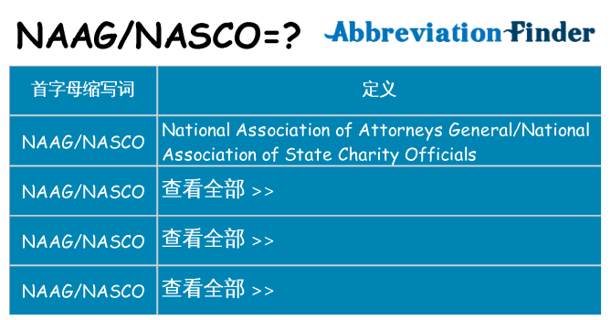 naagnasco 代表什么