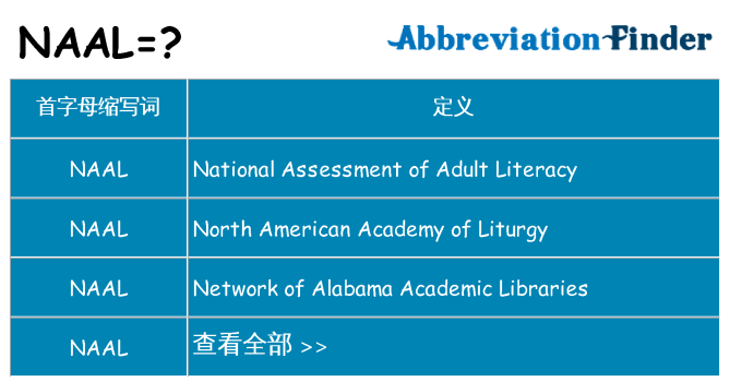 naal 代表什么