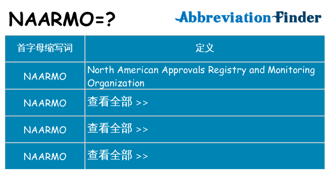 naarmo 代表什么