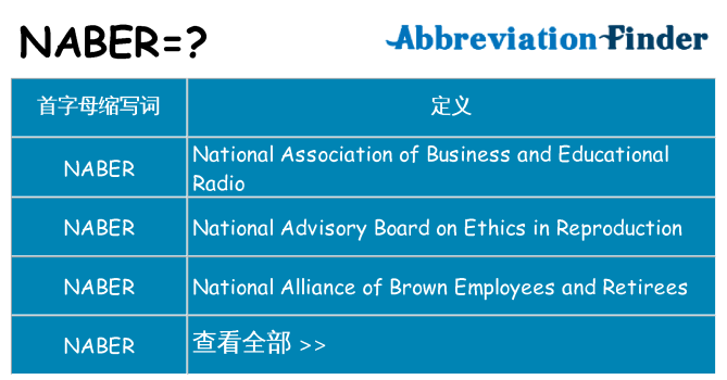 naber 代表什么