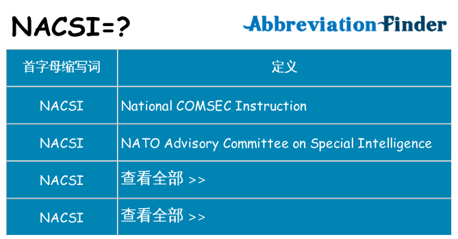 nacsi 代表什么