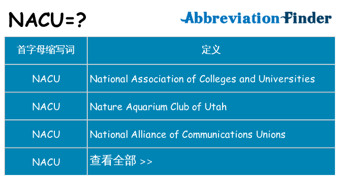 nacu 代表什么