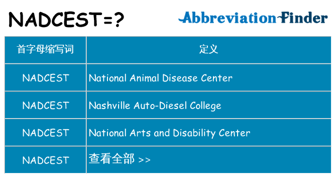 nadcest 代表什么