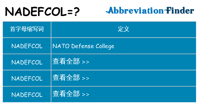 nadefcol 代表什么