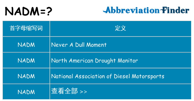 nadm 代表什么