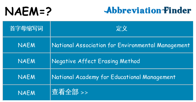 naem 代表什么