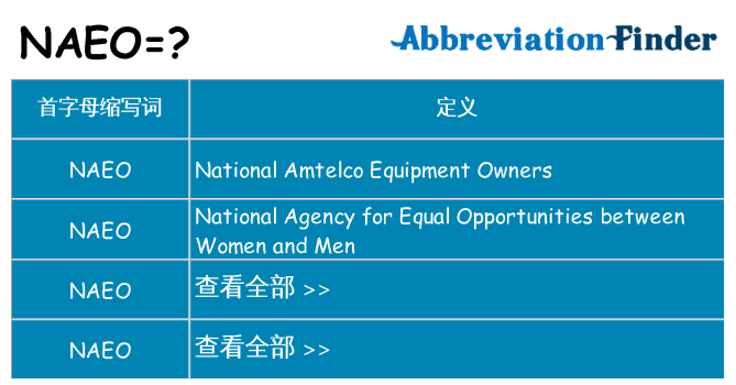 naeo 代表什么
