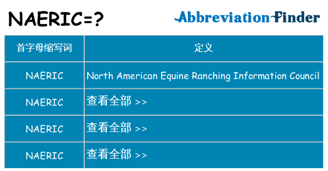 naeric 代表什么