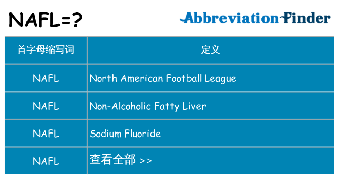 nafl 代表什么