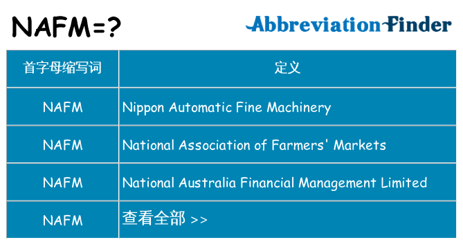 nafm 代表什么