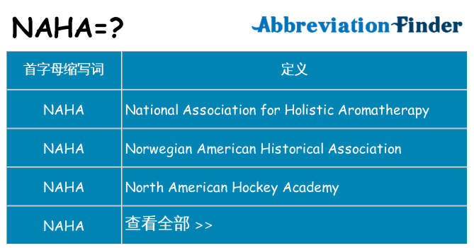 naha 代表什么