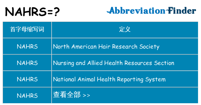 nahrs 代表什么