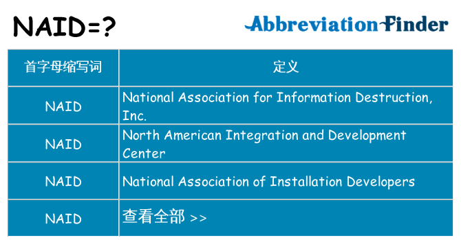 naid 代表什么