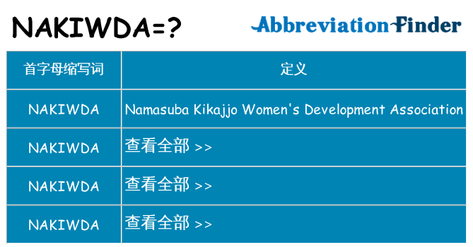 nakiwda 代表什么