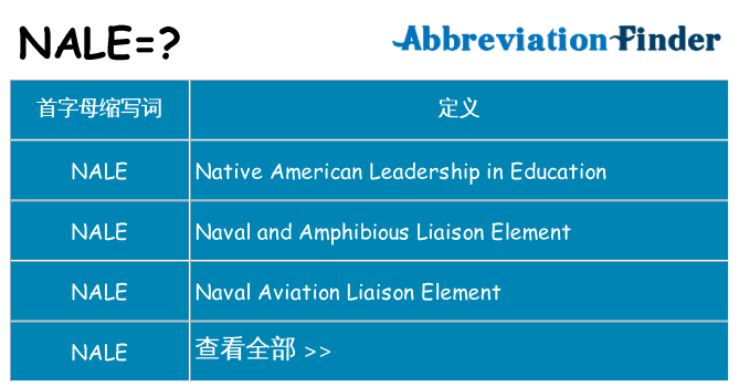 nale 代表什么