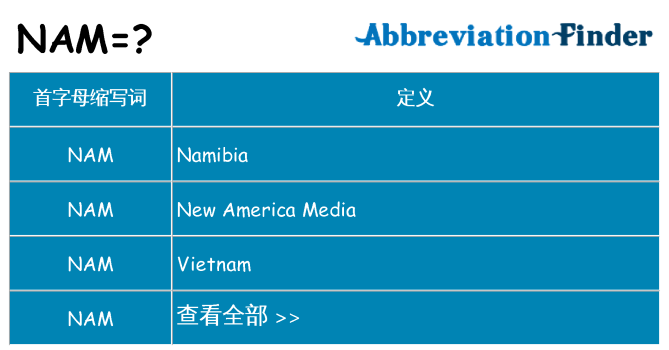 nam 代表什么