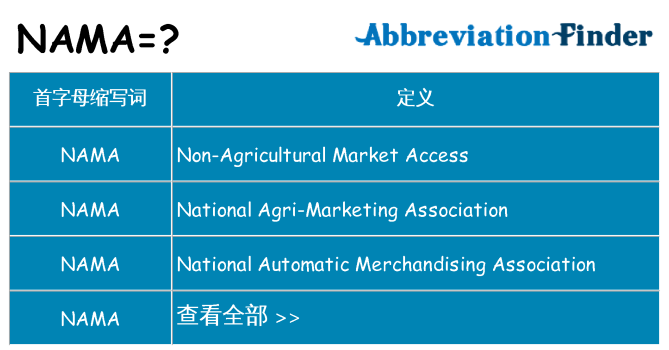 nama 代表什么