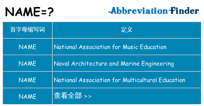 name 代表什么