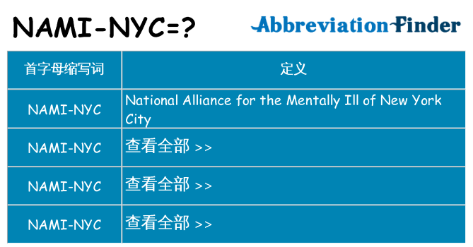 nami-nyc 代表什么