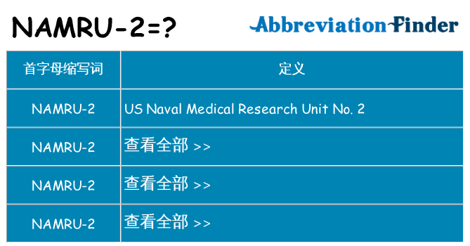 namru-2 代表什么