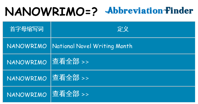 nanowrimo 代表什么