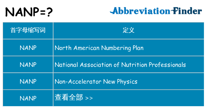 nanp 代表什么