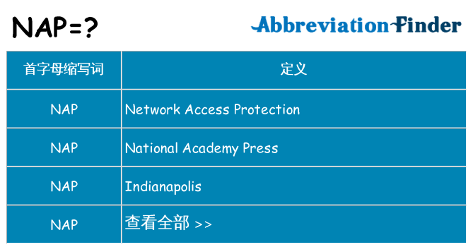 nap 代表什么