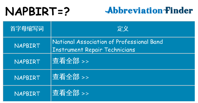 napbirt 代表什么