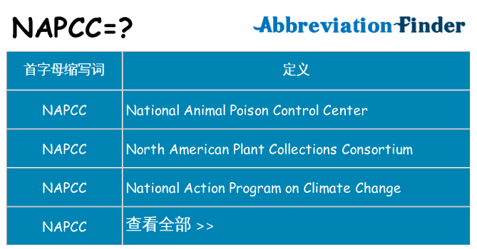 napcc 代表什么