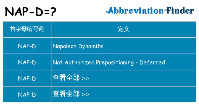 nap-d 代表什么