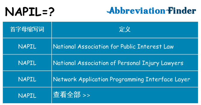 napil 代表什么