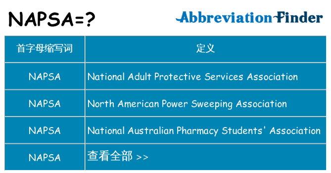 napsa 代表什么