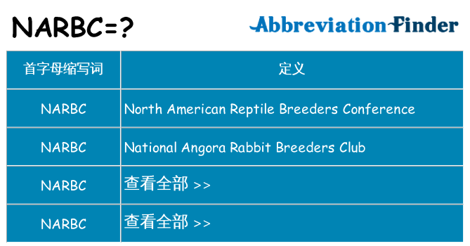 narbc 代表什么