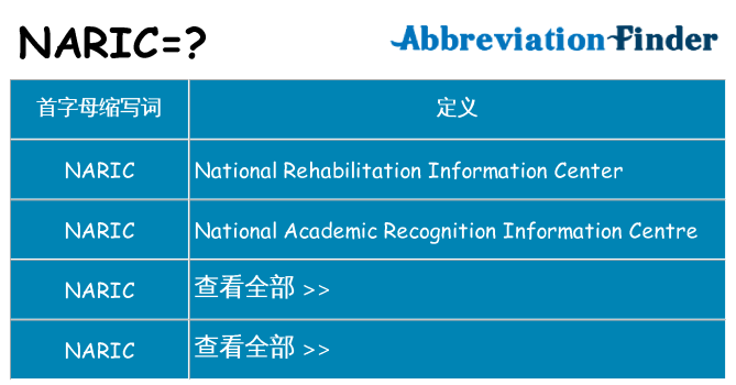 naric 代表什么