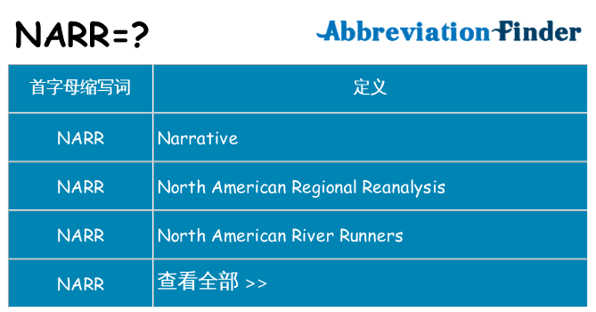 narr 代表什么