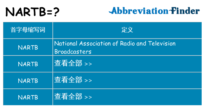 nartb 代表什么