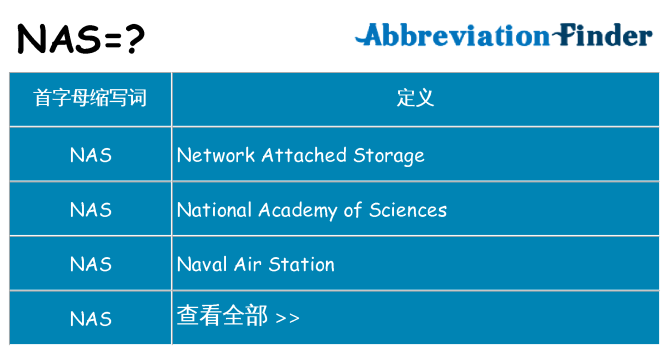 nas 代表什么