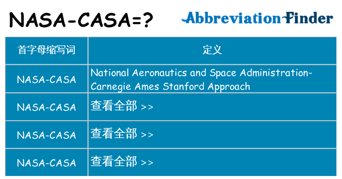 nasa-casa 代表什么