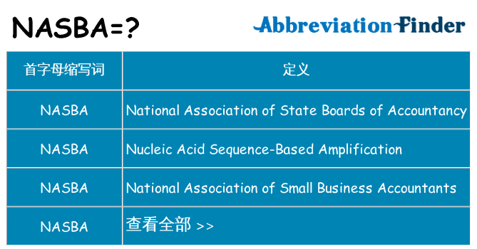 nasba 代表什么